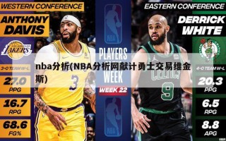 nba分析(NBA分析网献计勇士交易维金斯)