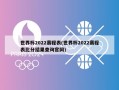 世界杯2022赛程表(世界杯2022赛程表比分结果查询官网)