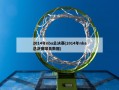 2014年nba总决赛(2014年nba总决赛球员数据)